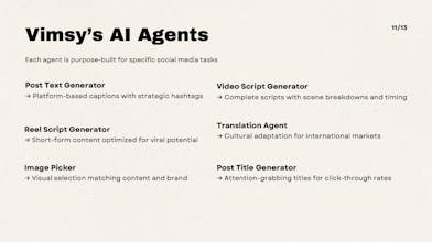 Vimsy.ai gallery image