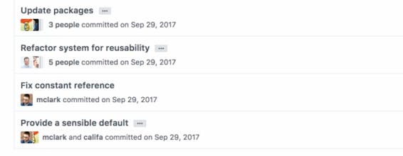 Co-commit gallery image