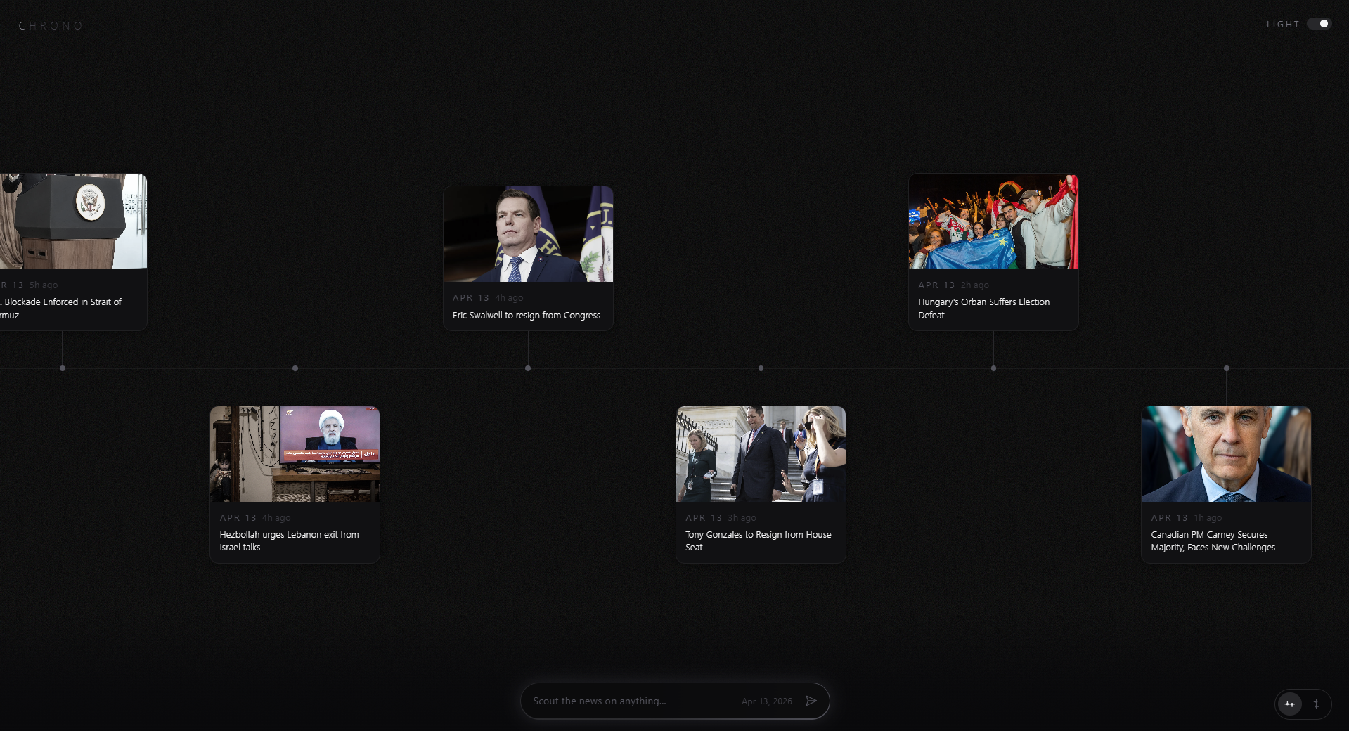 CHRONO gallery image