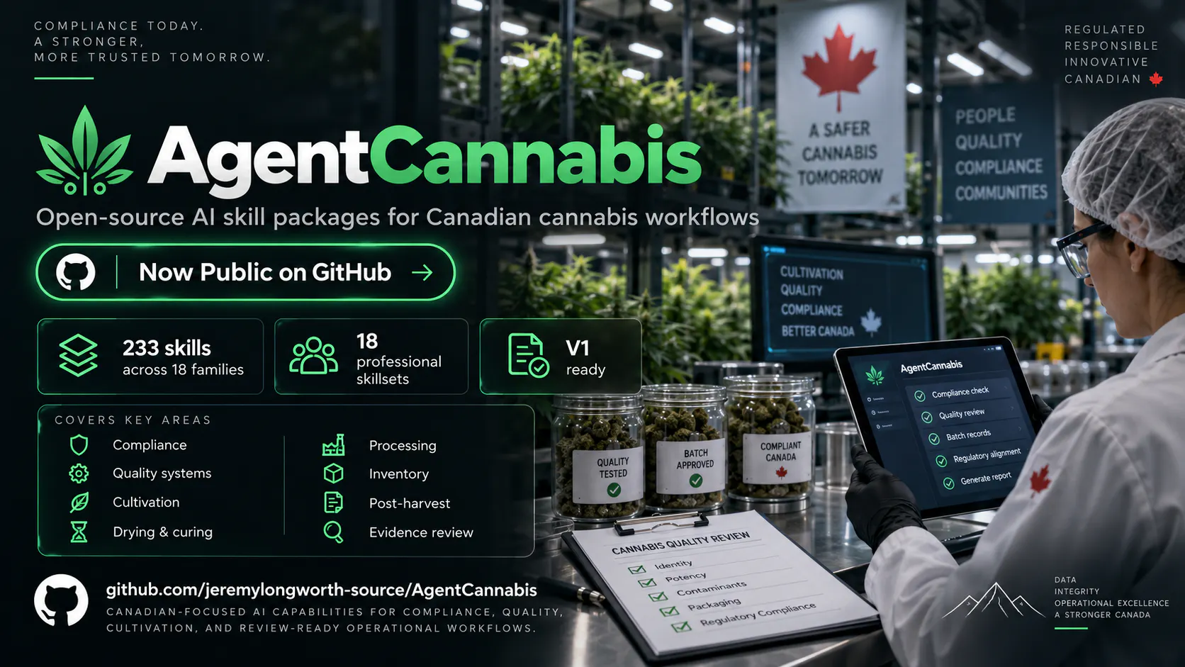 AgentCannabis AI Agent Skillsets gallery image