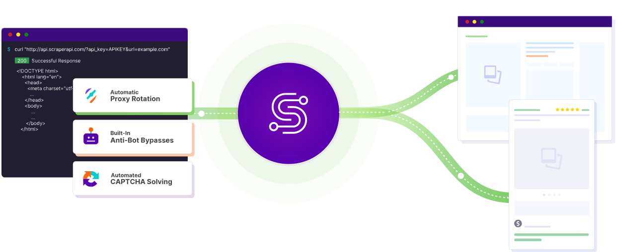 Proxy API  gallery image