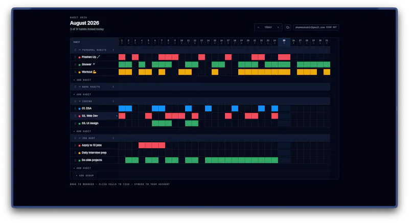 Habits Grid — Track Daily Habits screenshot 1