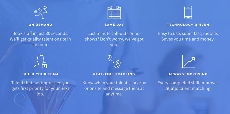 Jitjatjo gallery image