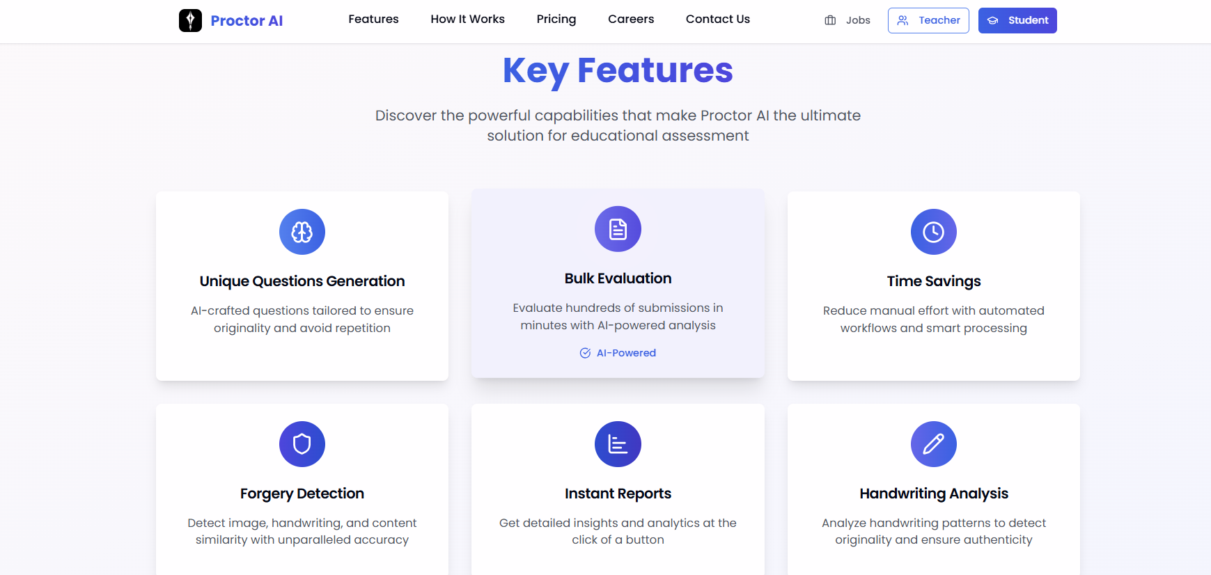 Proctor AI media 2