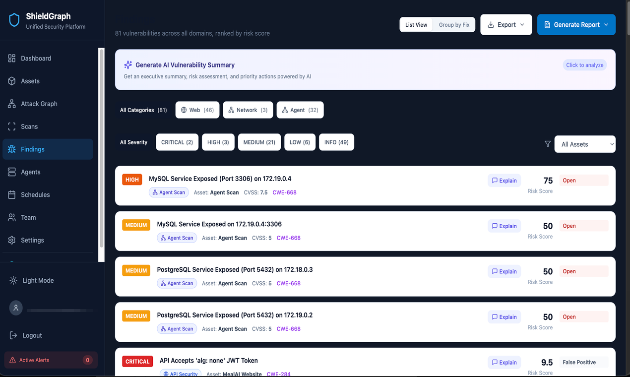ShieldGraph gallery image