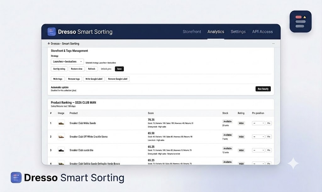 Dresso Smart Sorting gallery image