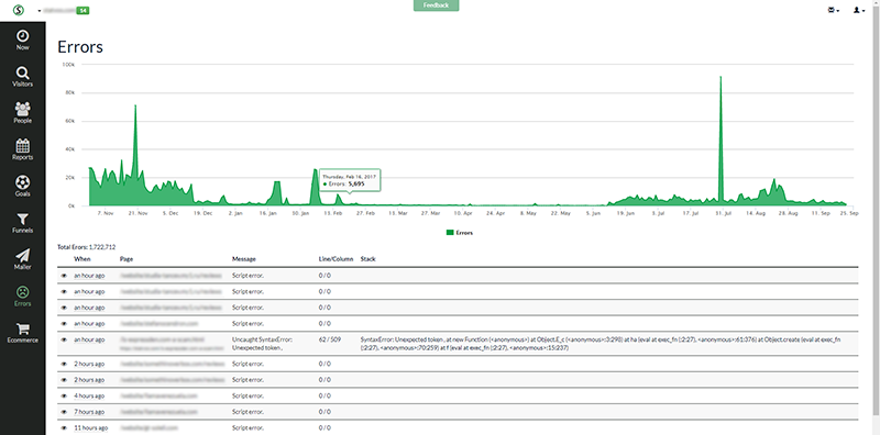 Statvoo Analytics gallery image