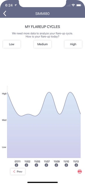 Eczema Tracker App gallery image