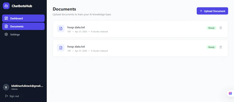 ChatbotsHub screenshot 1