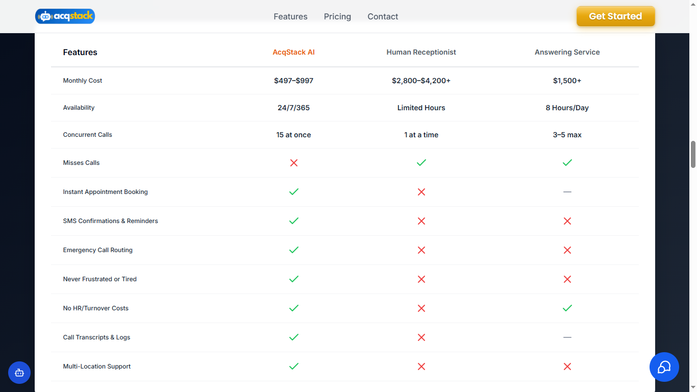 AcqStack - Screenshot 4 showing product features and functionality