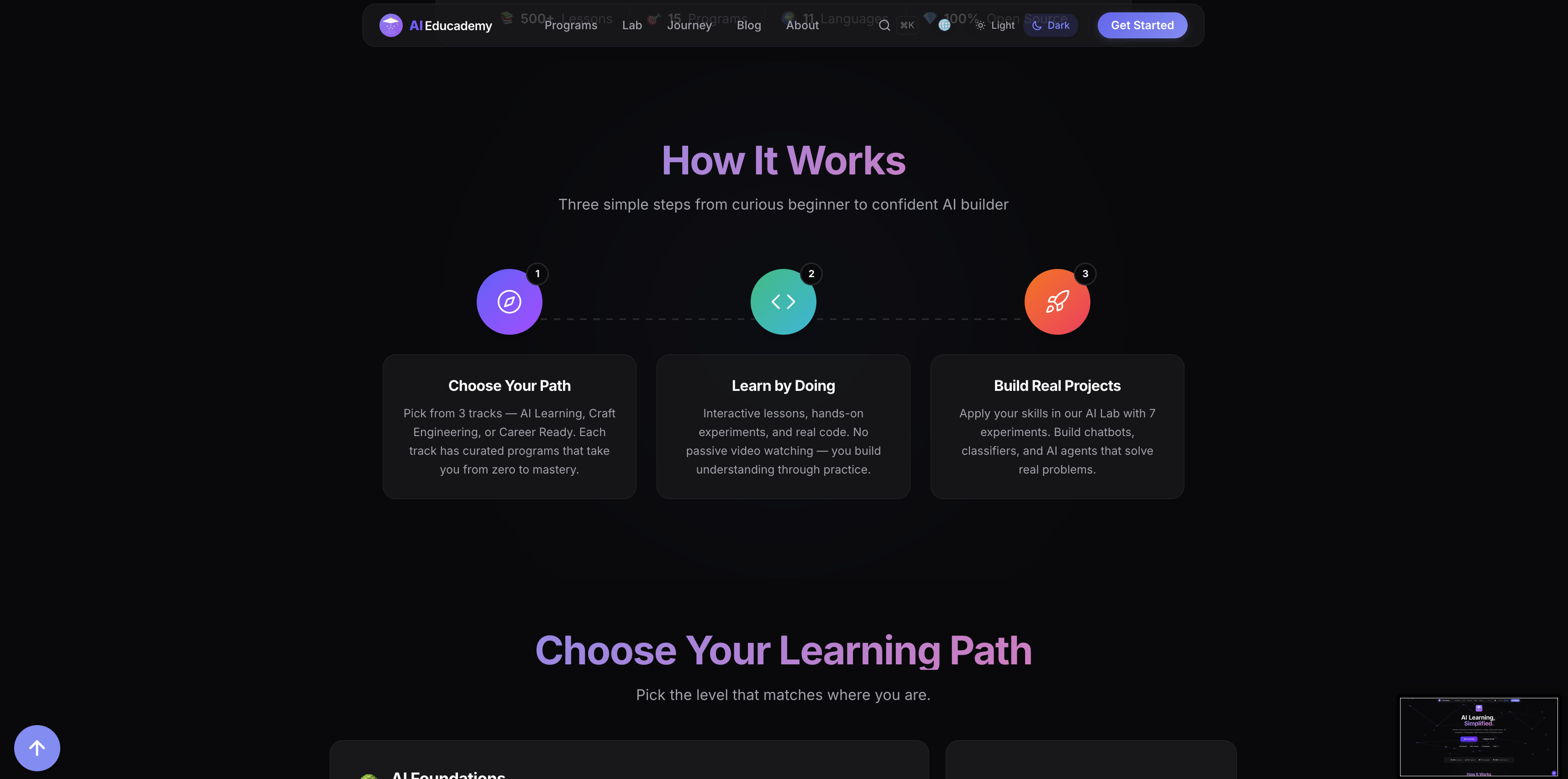 AI Educademy gallery image