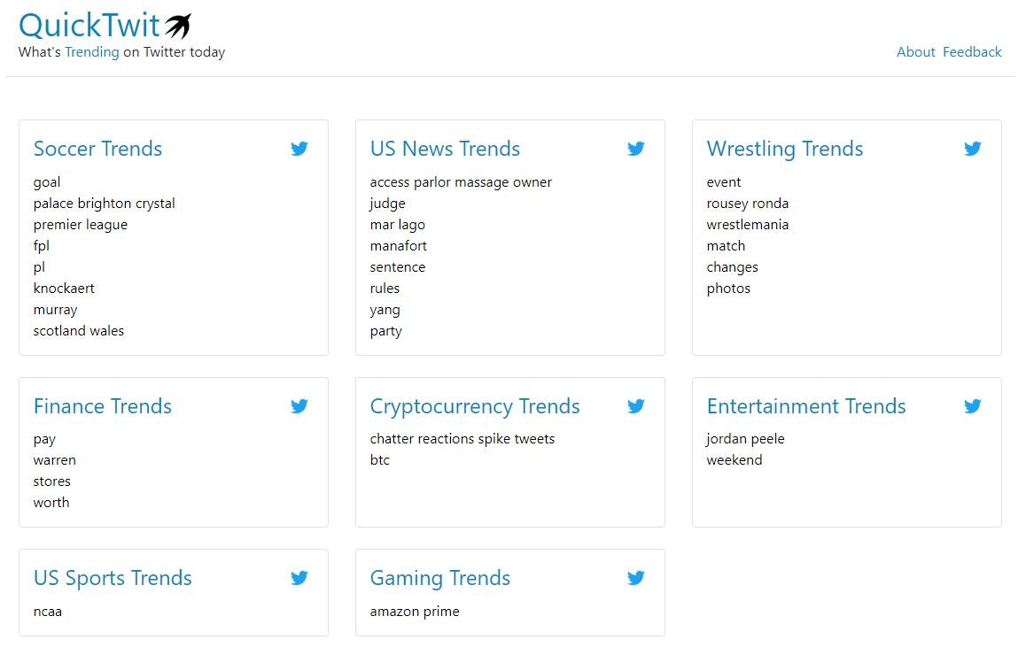 QuickTwit gallery image