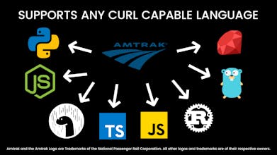 Piero's Amtrak API gallery image