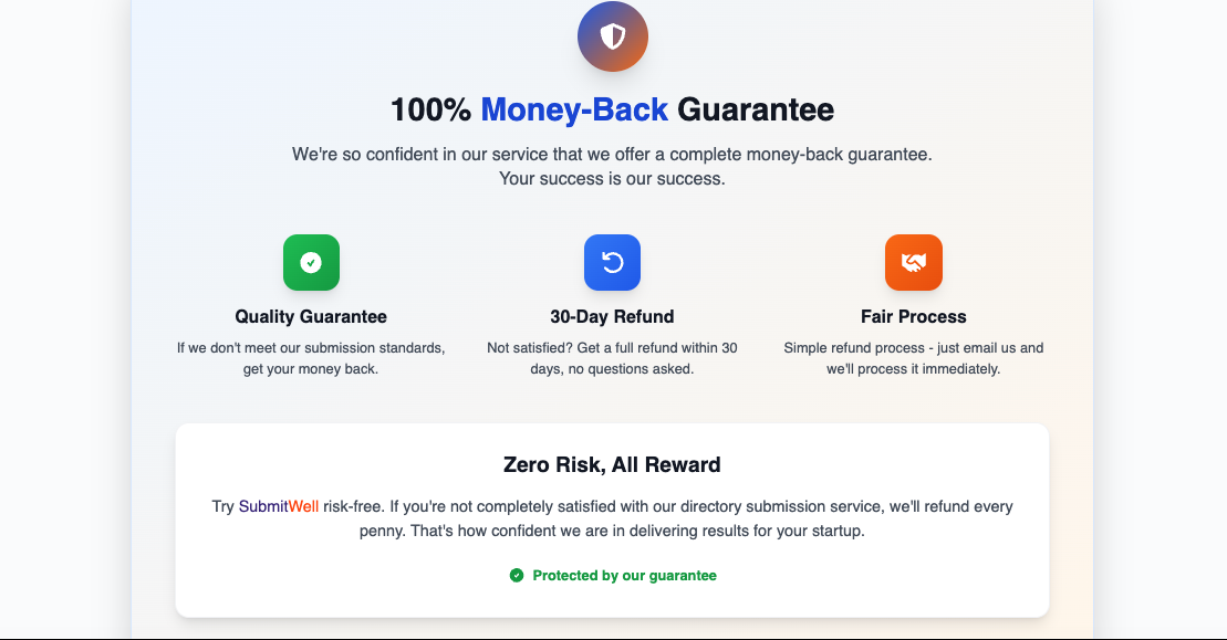 SubmitWell gallery image