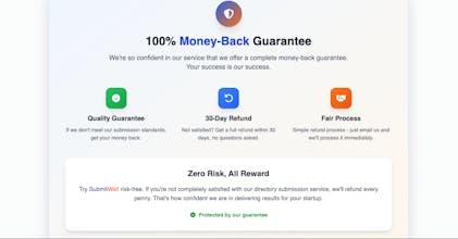 SubmitWell gallery image