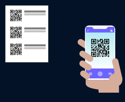 Traqrcode