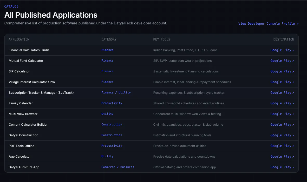 Mukesh Datyal — Android Developer gallery image
