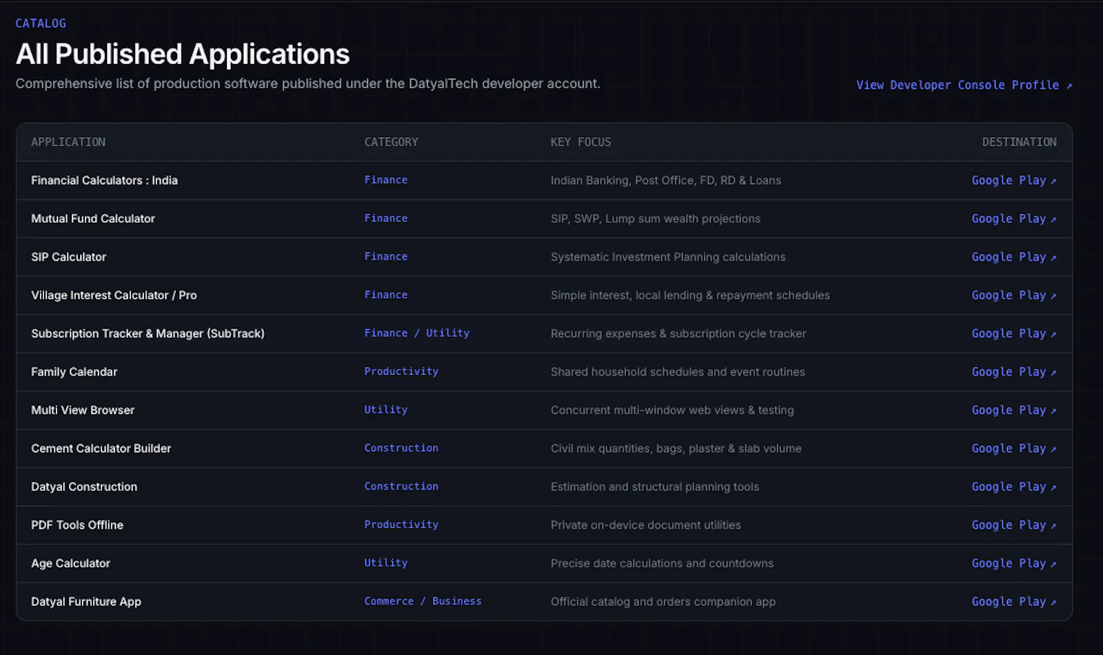 Mukesh Datyal — Android Developer screenshot 3