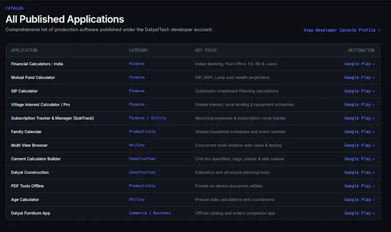 Mukesh Datyal — Android Developer screenshot 3