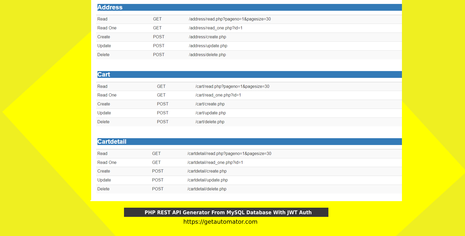 Automated Instant PHP REST API Generator gallery image