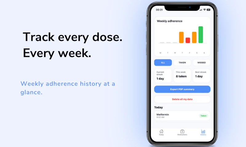 MedTrack: Medication Reminder screenshot 3