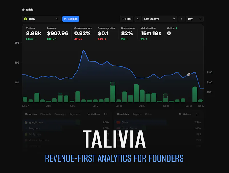 Talivia screenshot 1