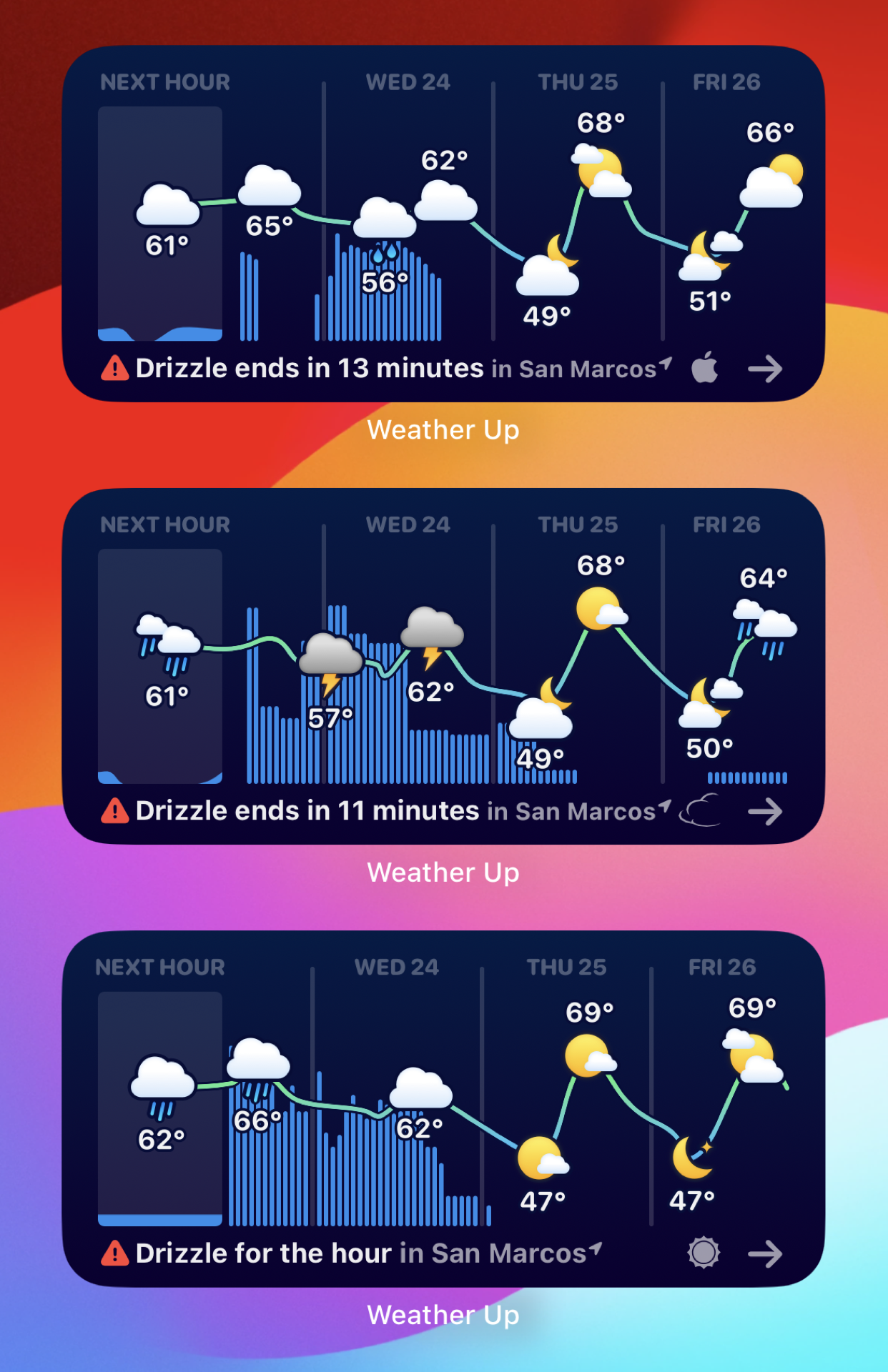 날씨가 3.0 - 전체 날씨 앱, 홈 스크린 및 Apple Watch에서 미디어 4