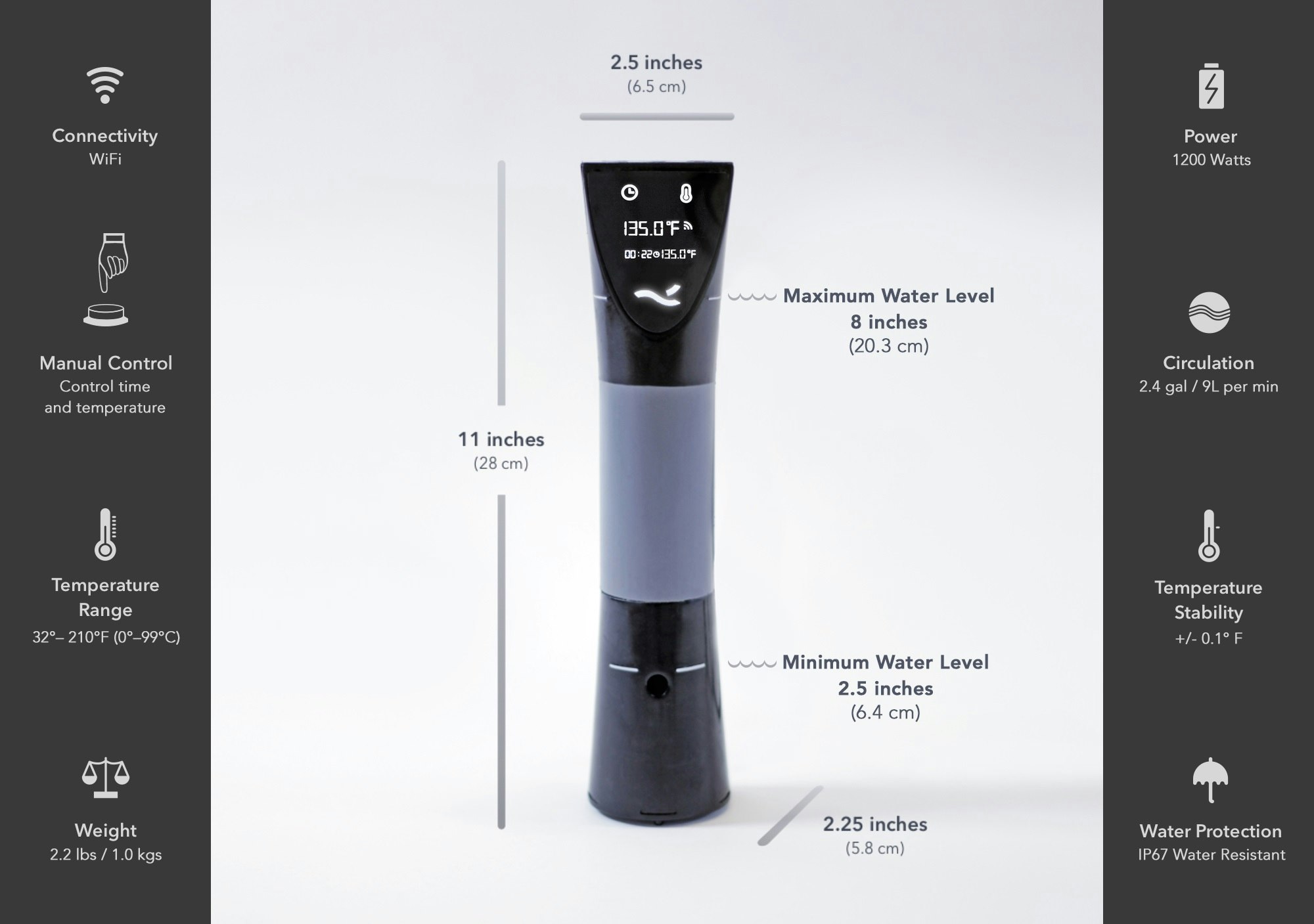 Nise Wave WiFi Sous Vide gallery image