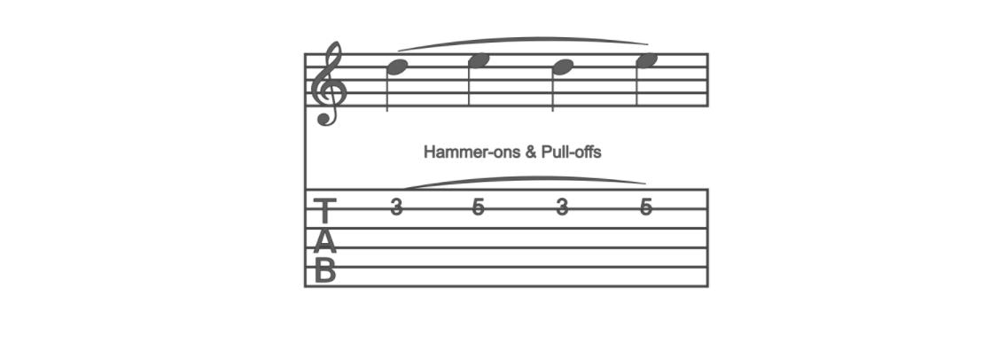 Best collection of Equator Audio