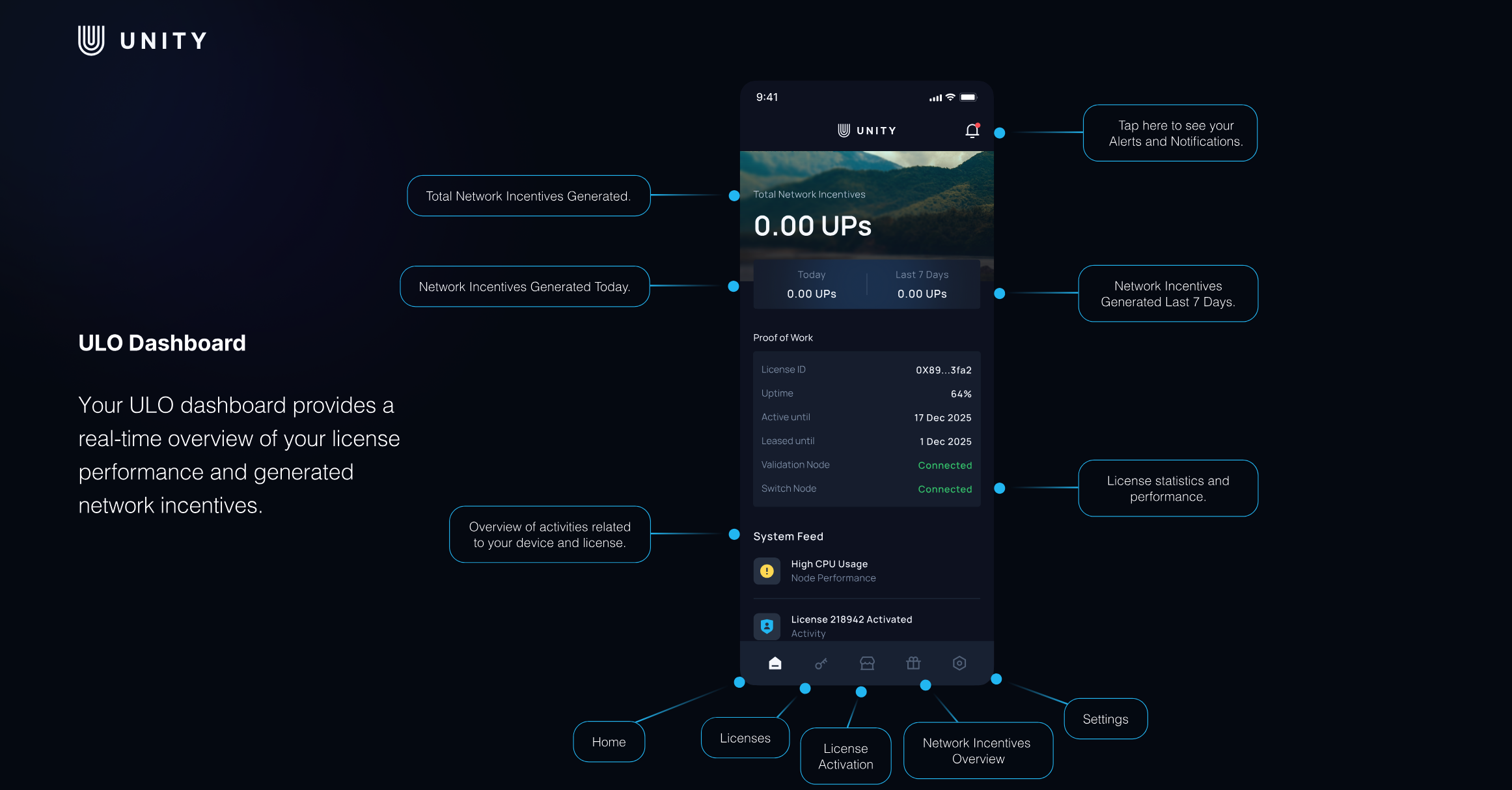 Commonweave - Screenshot 2 showing product features and functionality