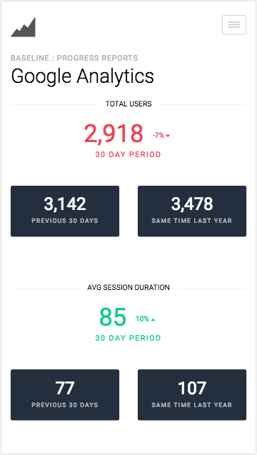 Baseline gallery image