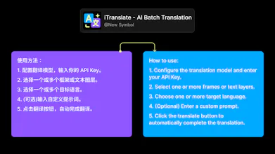 iTranslate - AI Batch Translation gallery image