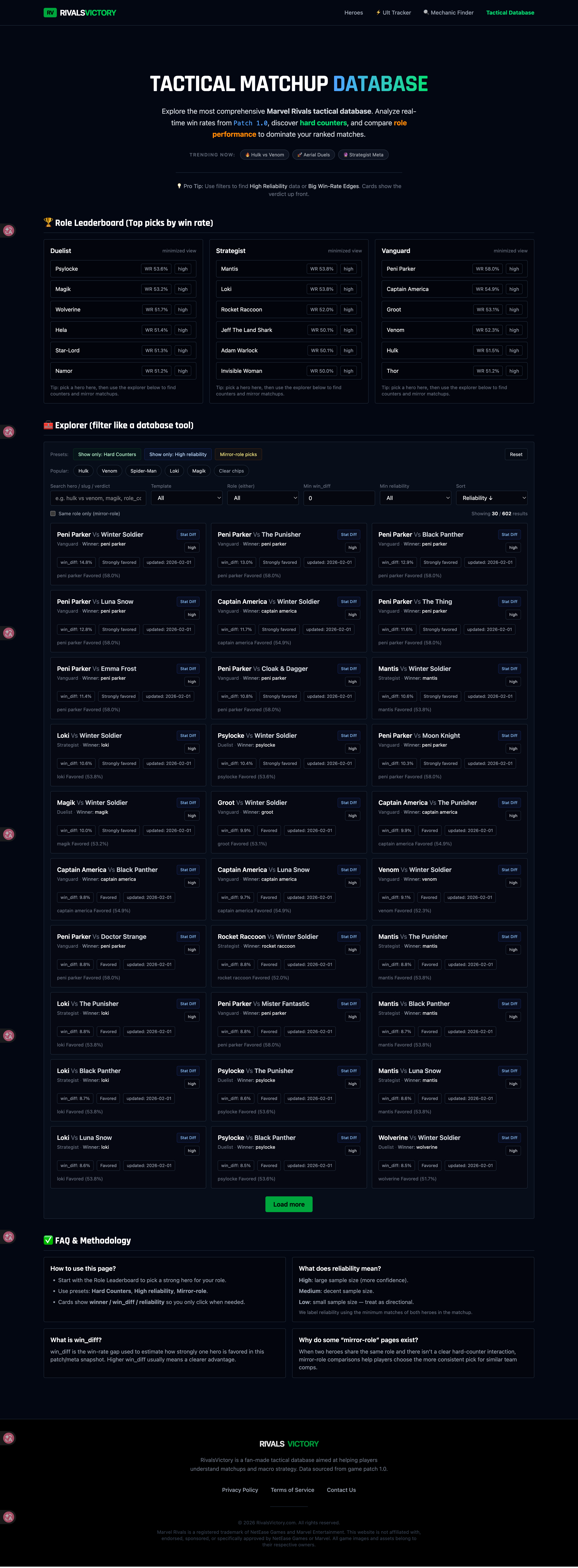 RivalsVictory - Screenshot 4 showing product features and functionality