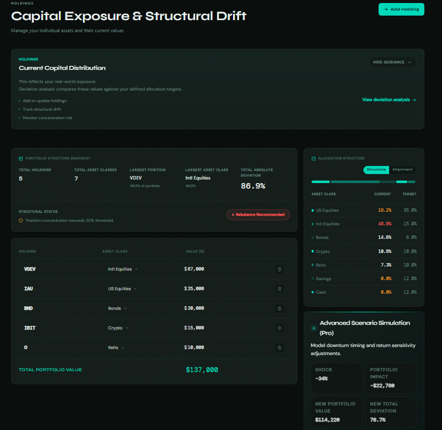 VectorFI gallery image