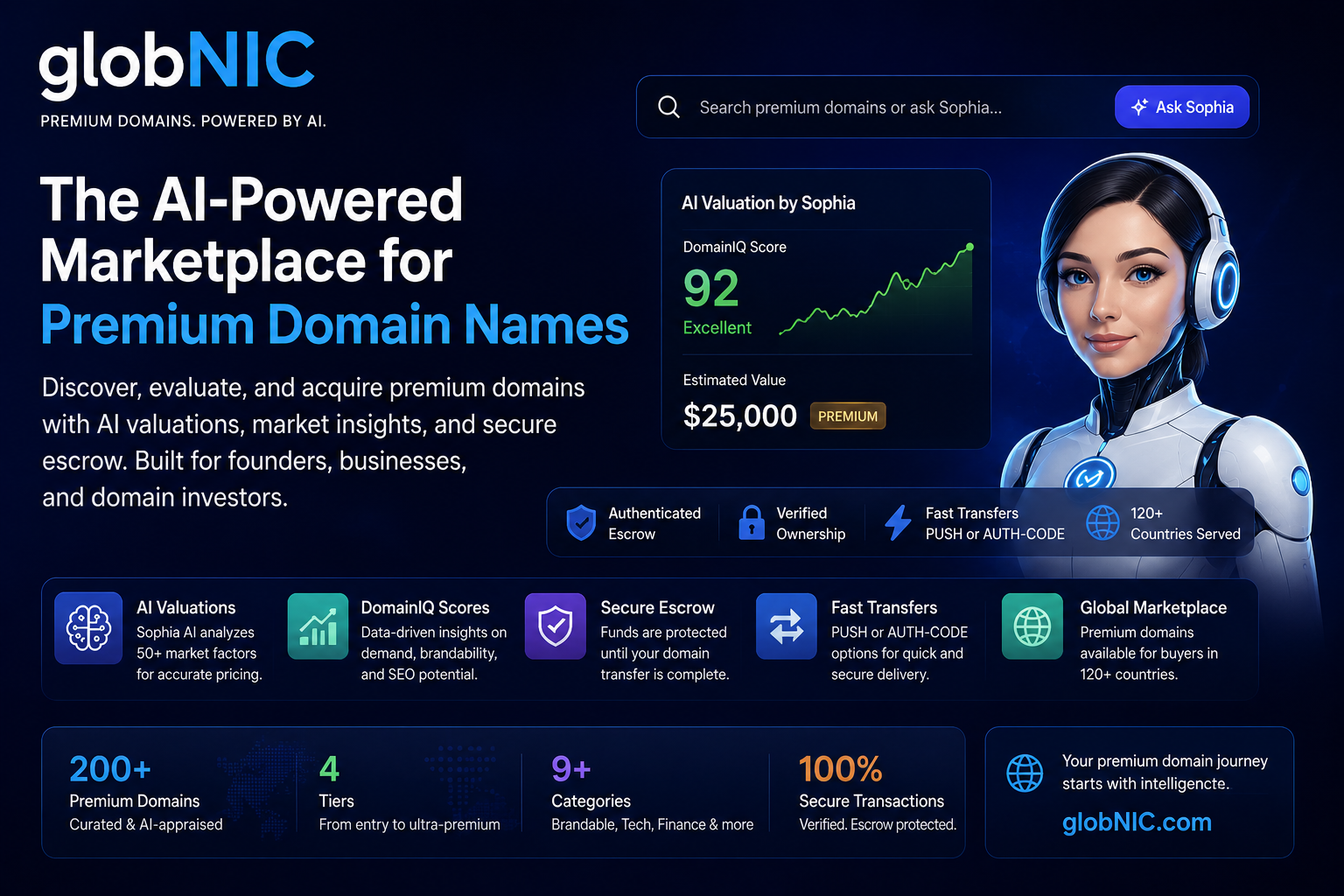 Globnic gallery image