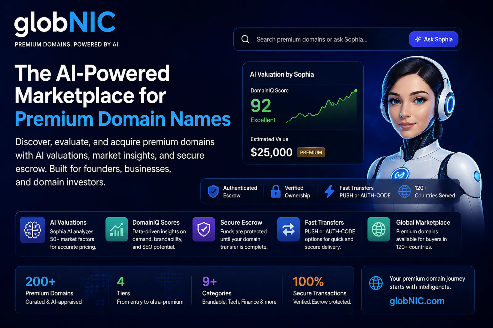 Globnic screenshot 3
