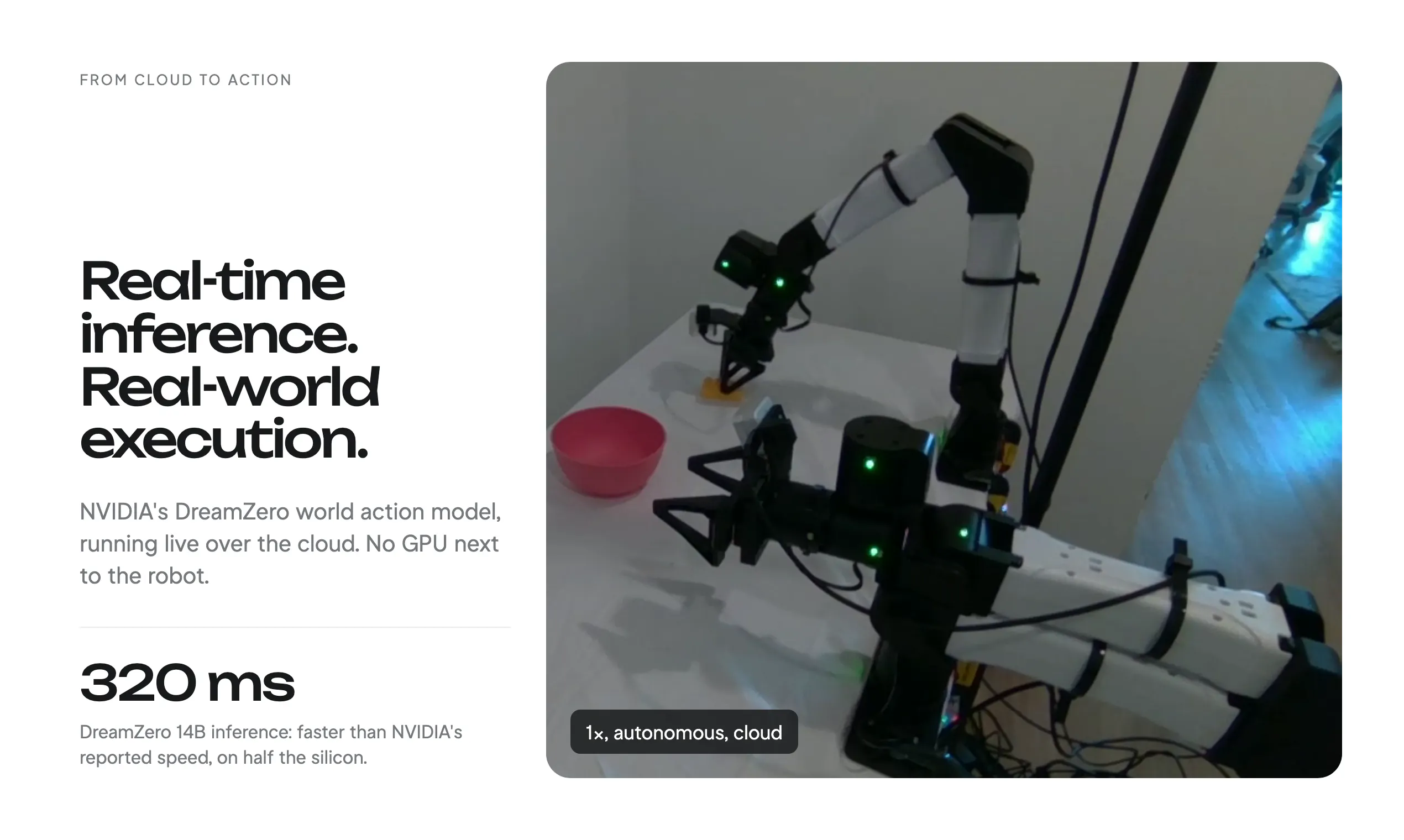 Dreamscale Labs screenshot 3