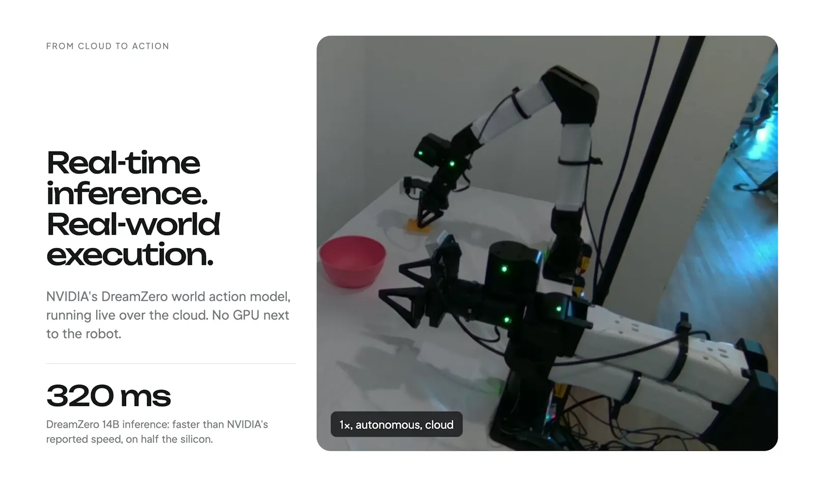 Dreamscale Labs screenshot 4