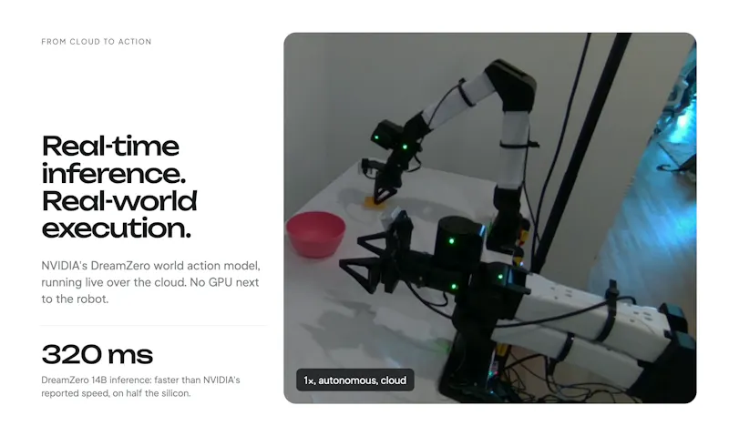 Dreamscale Labs screenshot 4