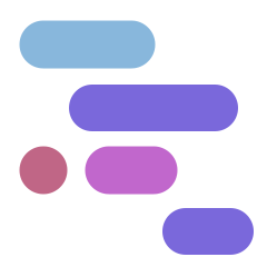 amCharts Gantt