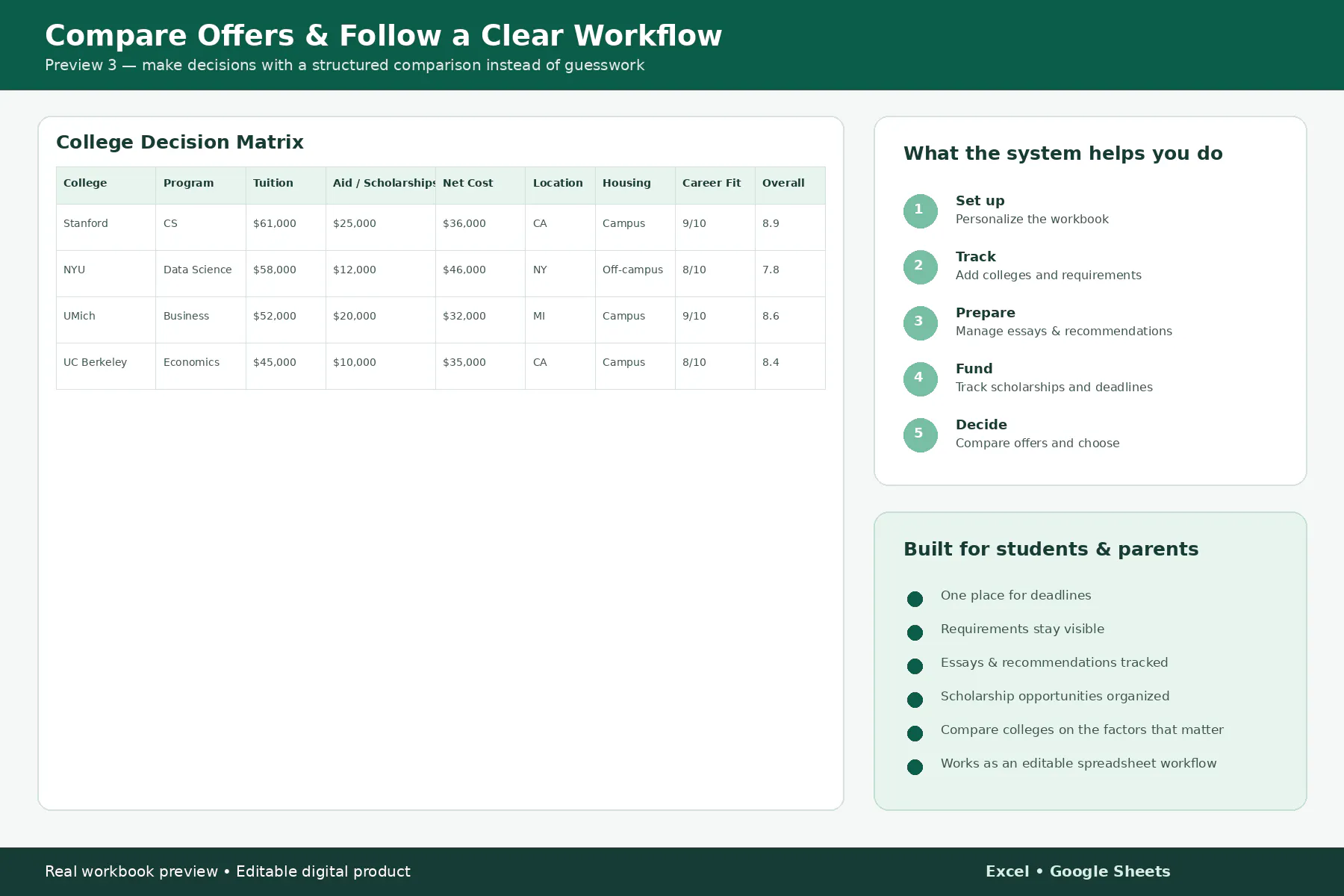Cleaning Business Quote & Profit System gallery image