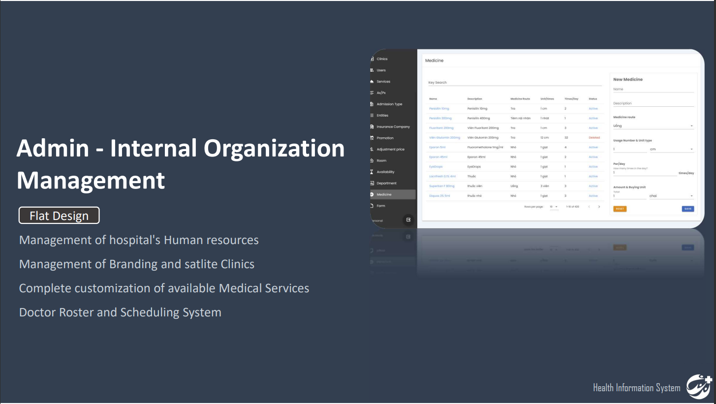 Health Information System gallery image