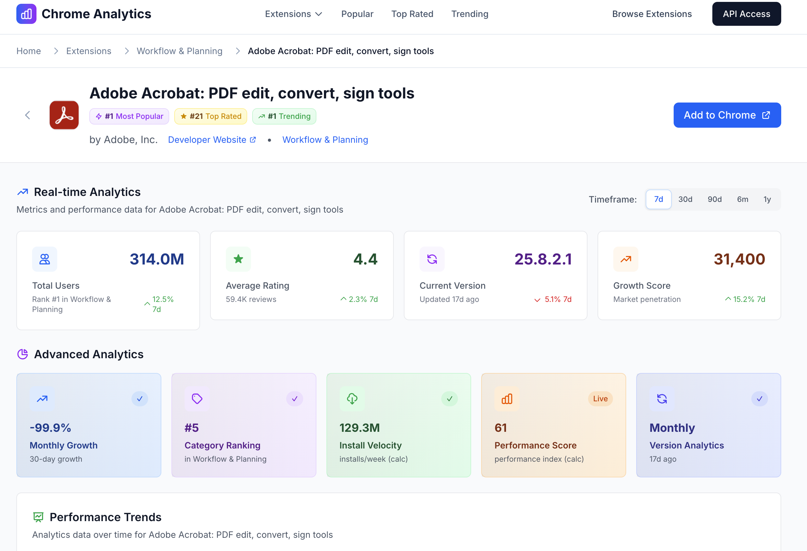 Chrome Analytics gallery image