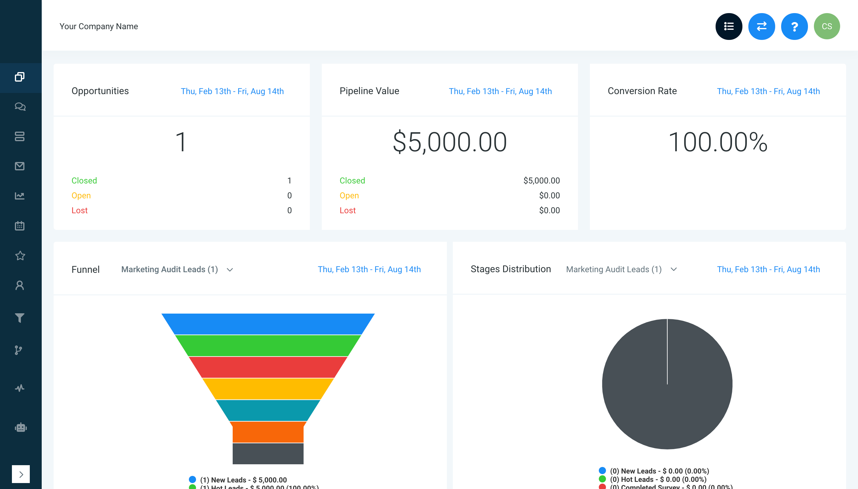 Go High Level gallery image