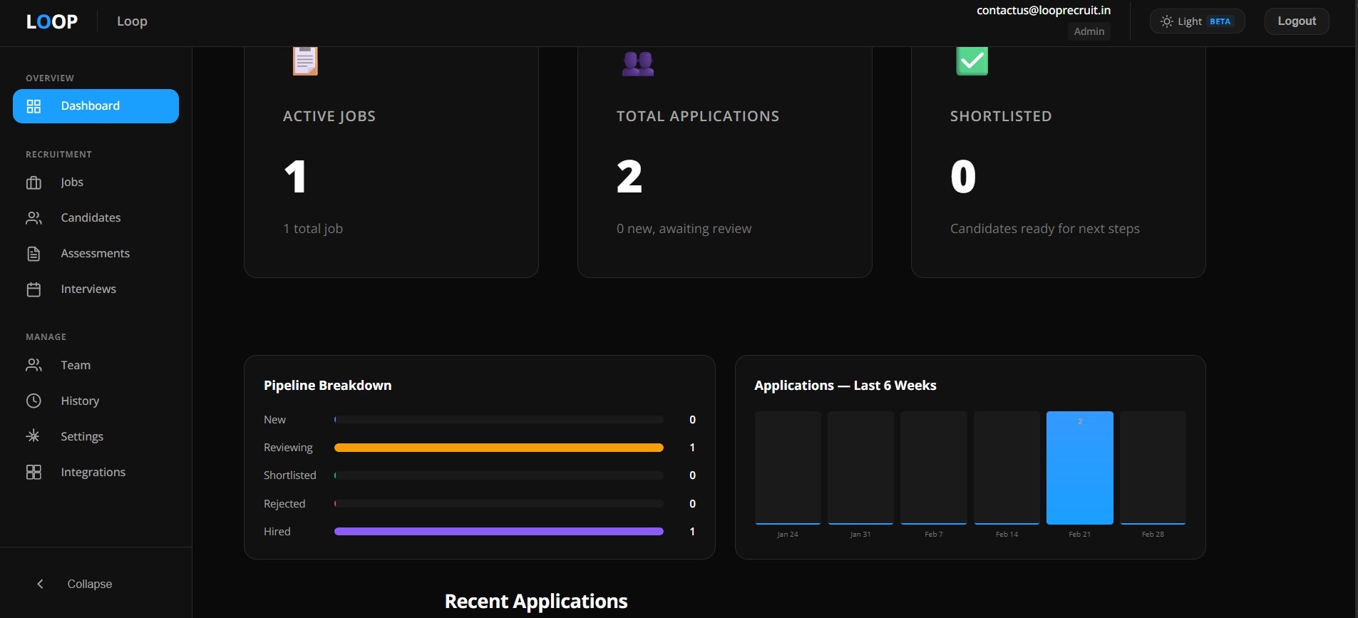 LOOP Recruit gallery image