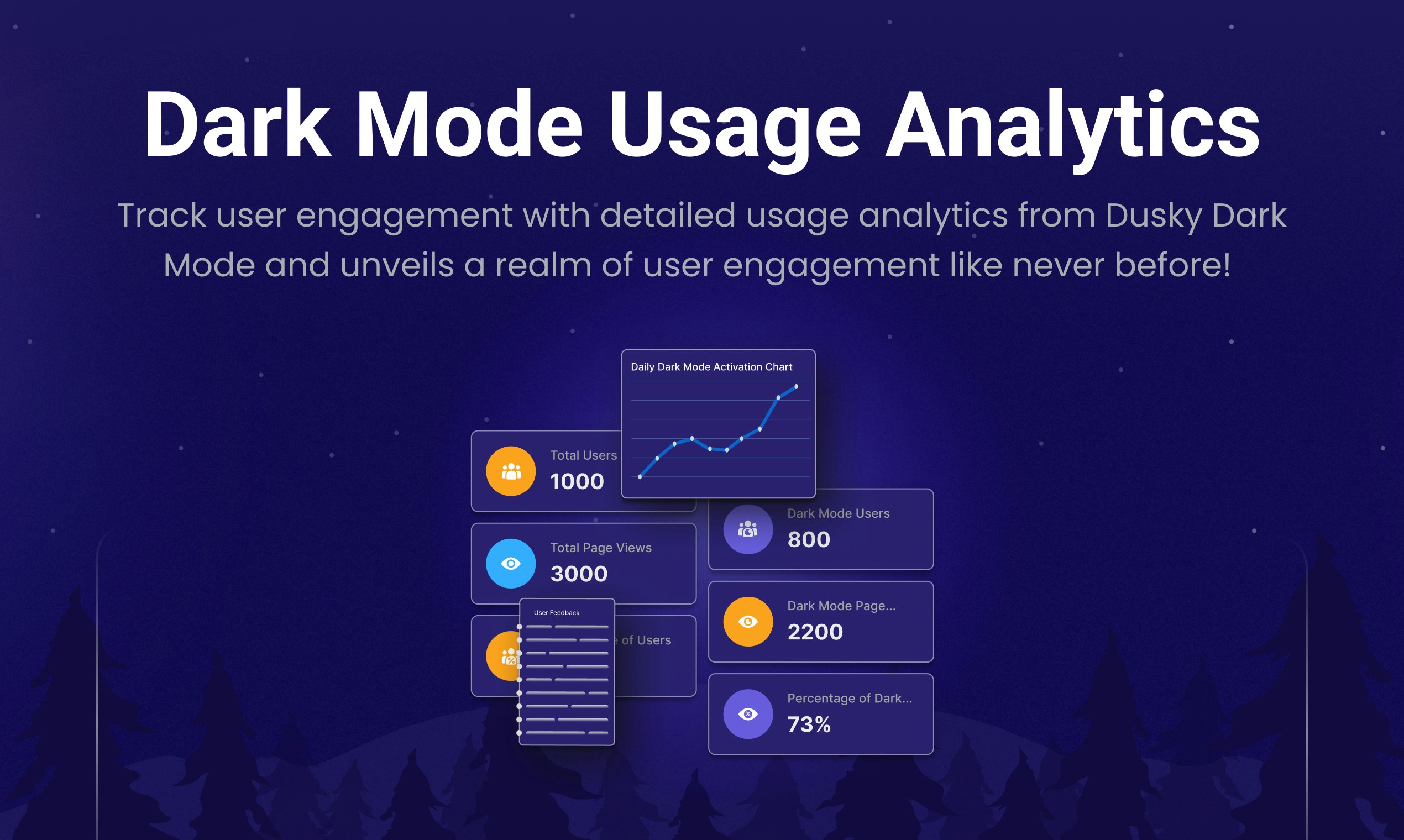 Media Dusky Dark Mode - Plugin mod gelap wordpress terbaik 9