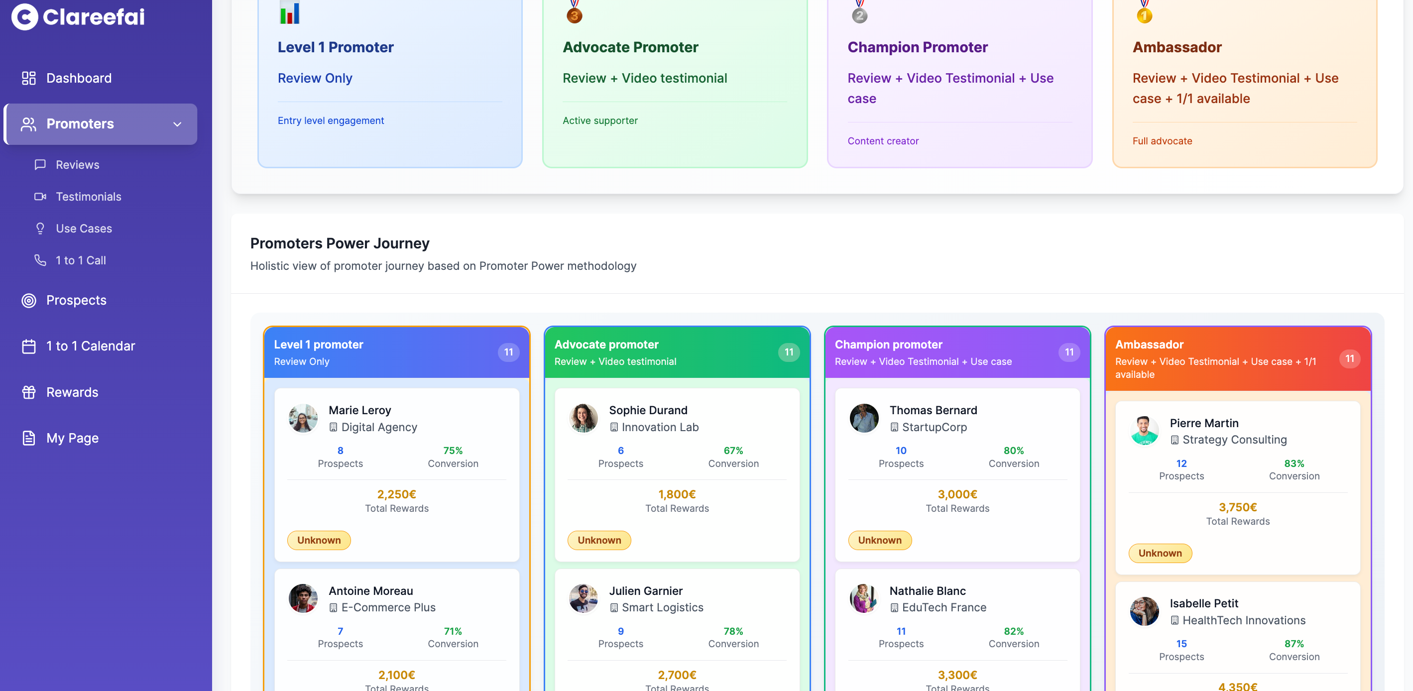 Clareefai - Social proof platform gallery image