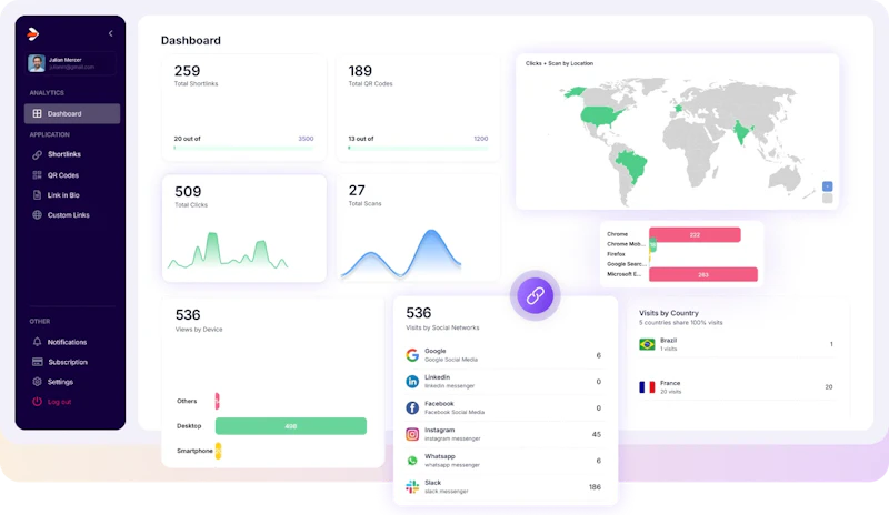 Divsly screenshot 2
