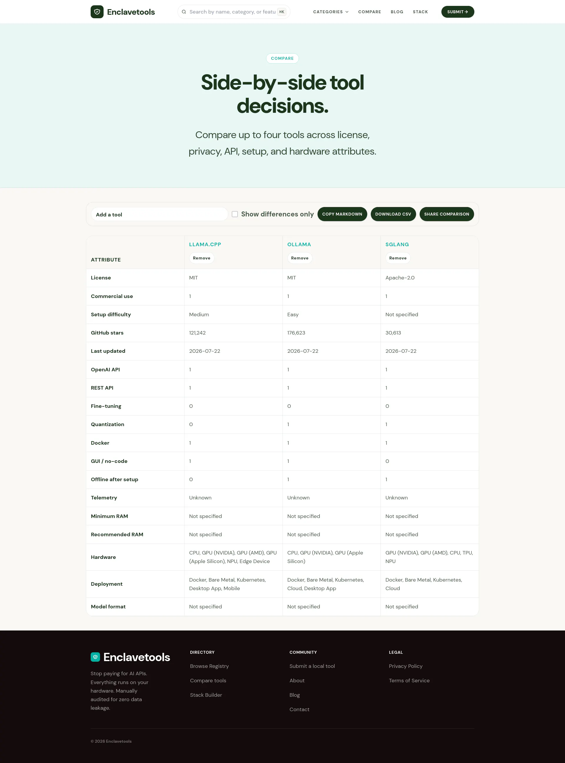 Enclavetools gallery image