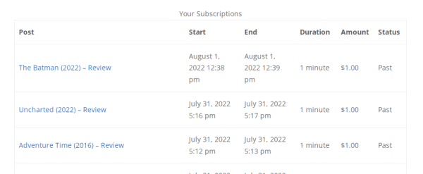وسائط WordPress Pay Per Post Plugin - تلق الدخل من المحتوى باستخدام PayWalls باستخدام هذا البرنامج المساعد WP 7